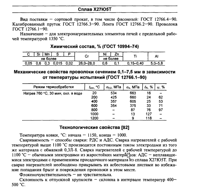 Сплавы прецизионные с высоким сопротивлением х27ю5т