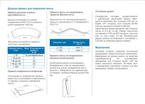 Термобиметаллы купить в Минске и Беларуси